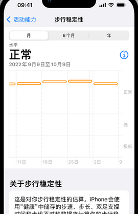 黄流镇iPhone手机维修如何在iPhone开启'步行稳定性通知'