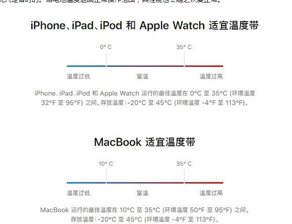 黄流镇苹果13维修分享iPhone 13耗电越来越快怎么办 