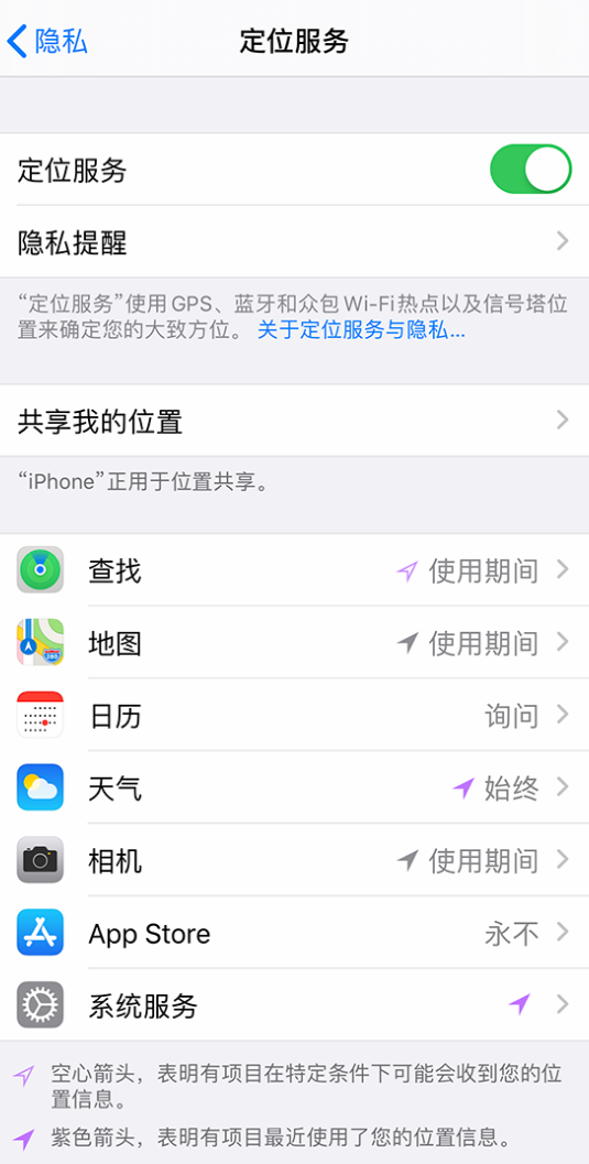 黄流镇苹果手机维修分享iPhone 状态栏中时间显示为蓝色图标是什么情况 